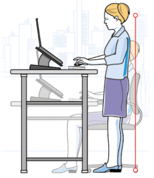 Ergo image, showing the best way to stand when working on a laptop
