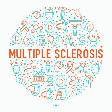 Multiple sclerosis concept in circle with thin line icons of symptoms and treatments