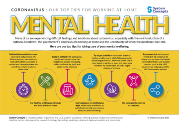 Infographic detailing our 7 top tips for taking care of your mental wellbeing. 1. Maintain boundaries. 2. Eat health, well-balanced meals. 3. Keep in contact. 4. Use headspace or mindfulness apps. 5. Try to get outside. 6. Do some exercise. 7. Stay connected.