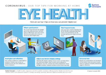 (alt="Infographic detailing tips on eye health")