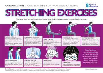 Infographic detailing 9 stretching exercises you can do at your desk.