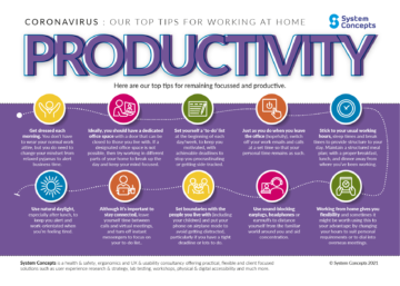 (alt="Infographic detailing tips on remaining focused and productive")
