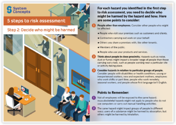 5 steps to risk assessment. Step 2 - Decide who might be harmed. Infographic with our tips to identifying who might be harmed by hazards and points to remember.