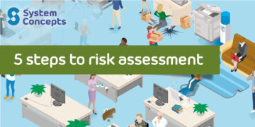 (alt="5 steps to risk assessment")