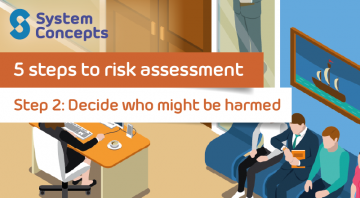 (alt="5 steps to risk assessment. Step 2 - Decide who might be harmed.")
