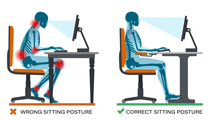 Two images of a silhouette of a person sat at a workstation, one leaning forward, hunched over, showing pain points in red, and the other sitting in a correct posture, with their back against the chair