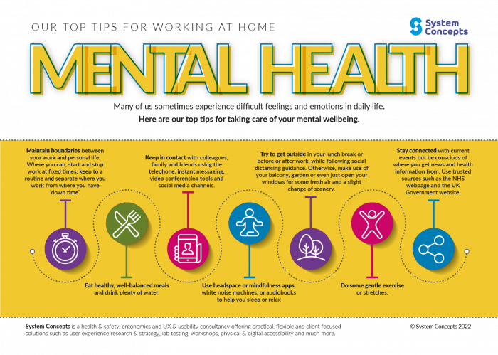 Our Top Tips For Working At Home Mental Health System Concepts Ltd