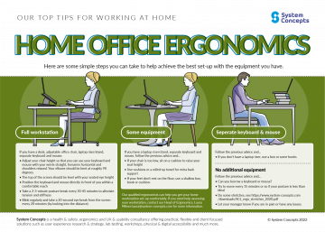 (alt="Working from home infographic, our top tips for home office ergonomics ")