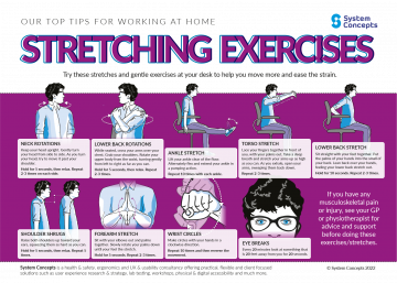 (alt="Working from home infographic, our top stretching exercises")